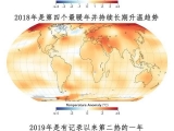 今年可能是往后10年最涼快的一年